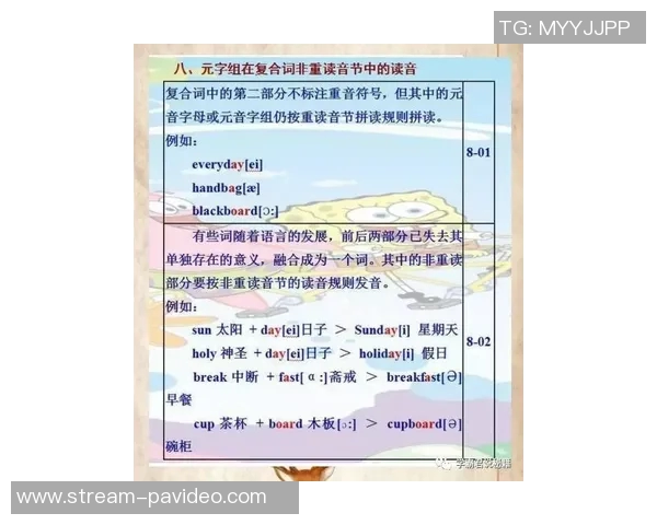 学习踢足球相关英语单词的正确发音技巧与方法分享 学习踢足球相关英语单词的正确发音技巧与方法分享